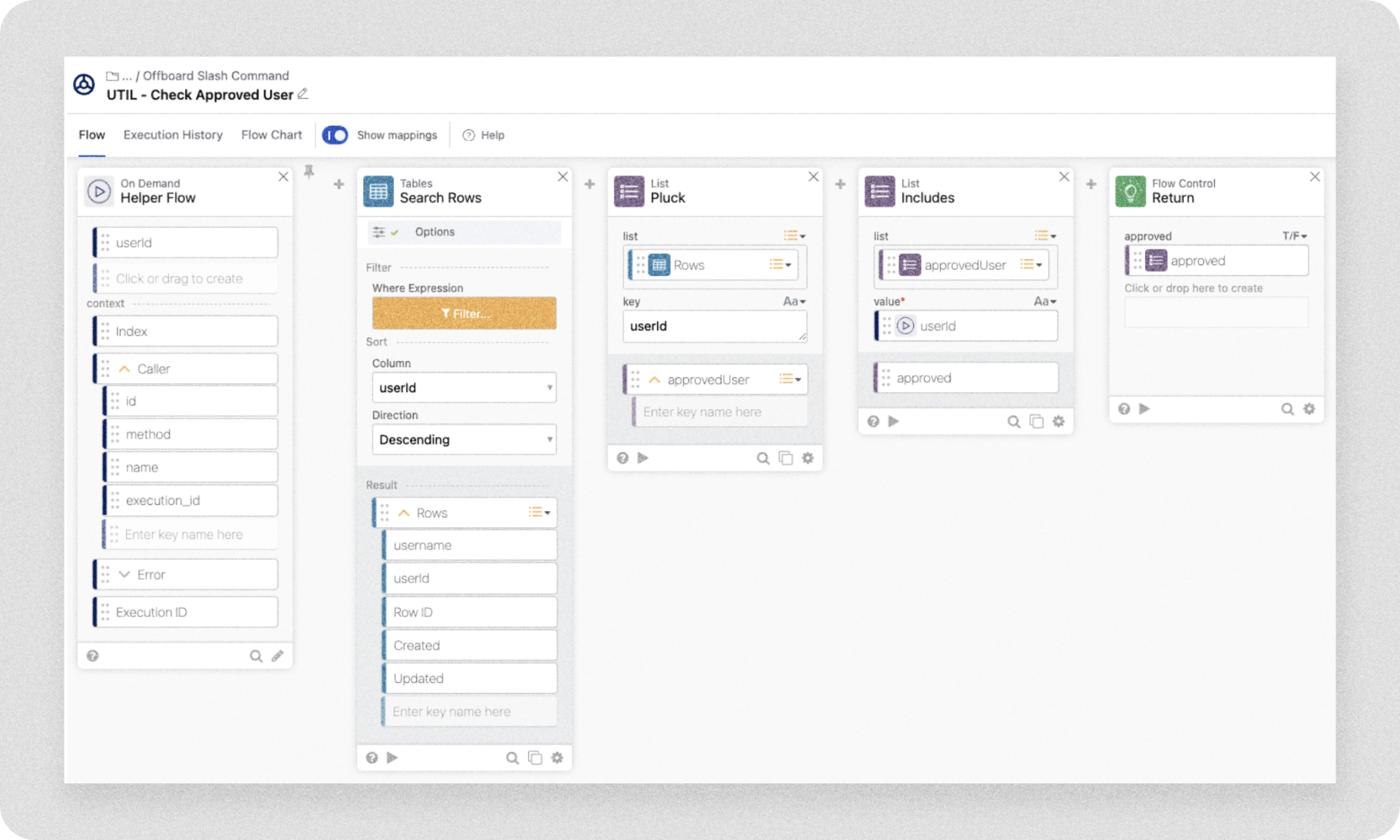 IT automation offboarding process with /offboard slash command
